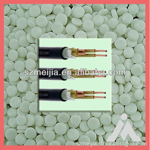 Flame-retardant low smoke non-halogen polyolefin filling (bedding) compound for wire/cable